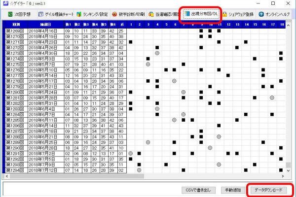 ④過去データのダウンロード