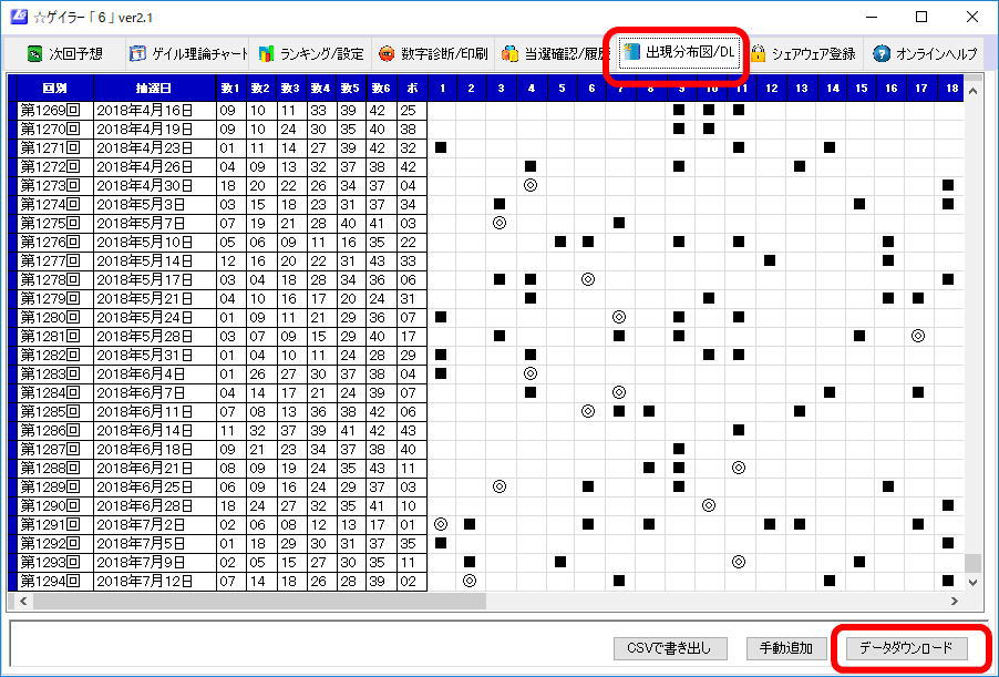④過去データのダウンロード